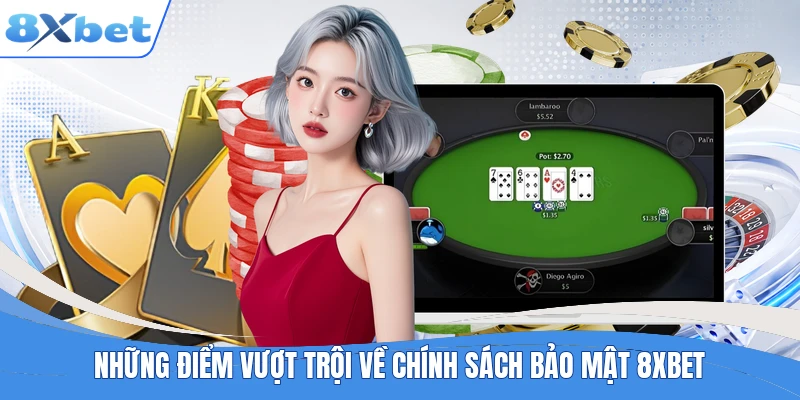 Những điểm vượt trội về chính sách bảo mật 8XBET